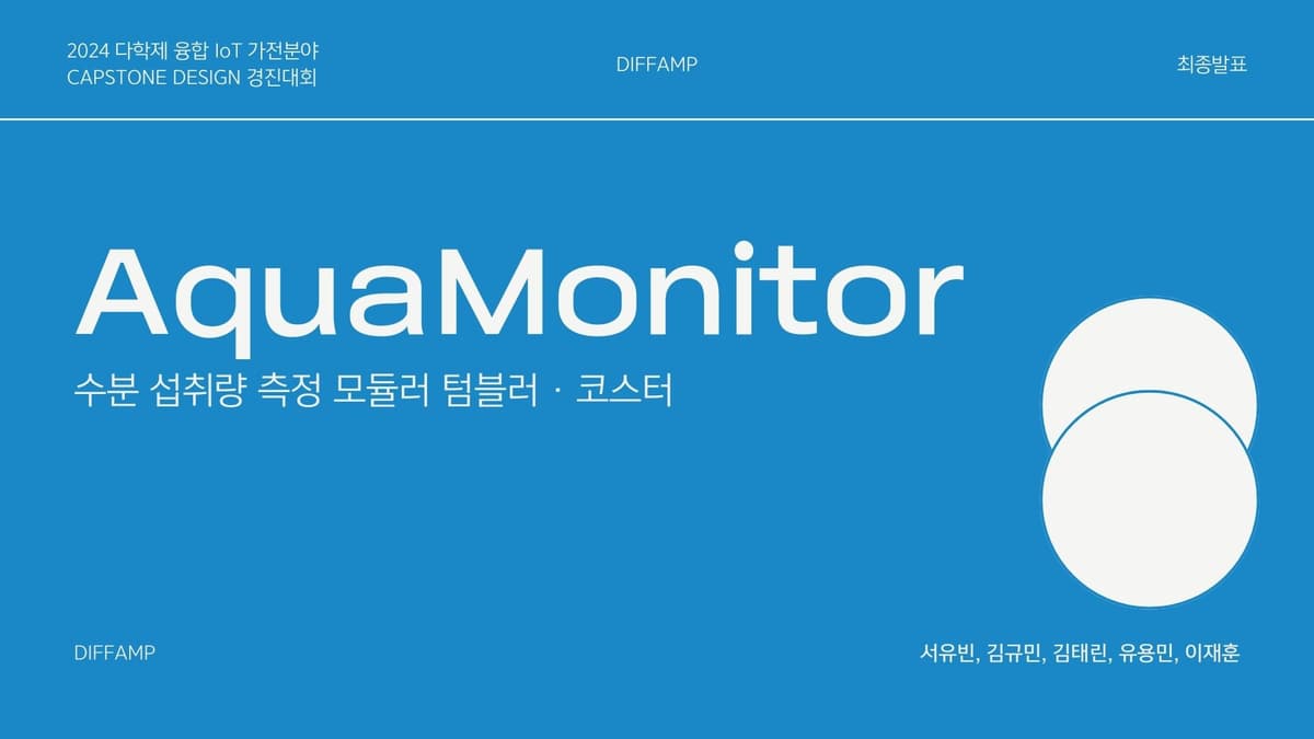 Aquamonitor